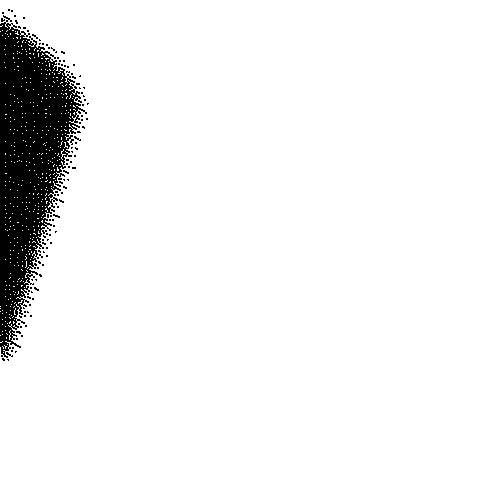 Sticker by Dave & Buster's