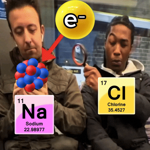 Study Chemistry GIF by Chemistutor App