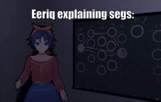 Animation Explaining GIF