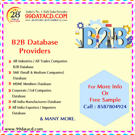B2B Msme GIF