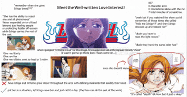 Orihime GIF