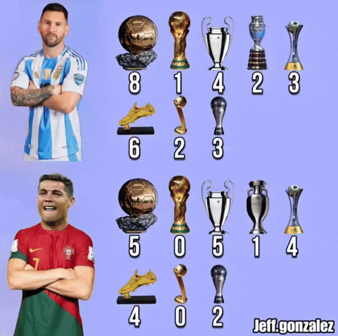 La Pulga Ballon Dor GIF