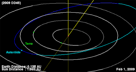 asteroid