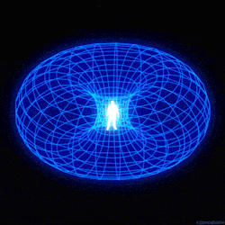 Magnetism GIF