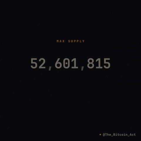 Supply GIF by The Bitcoin Act