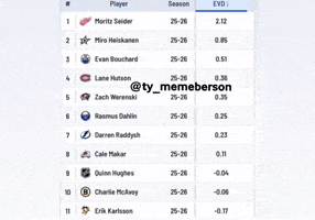 Defense Turnover GIF