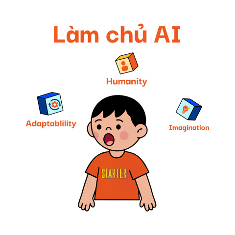 Technology Lifeatvng Sticker by VNG Group