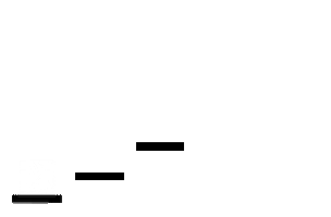 Realtor Realestate Sticker by amyfootecompass