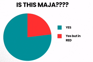 Tamil Meme Maaja GIF