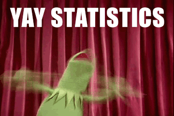 Statistical GIFs - Get the best GIF on GIPHY