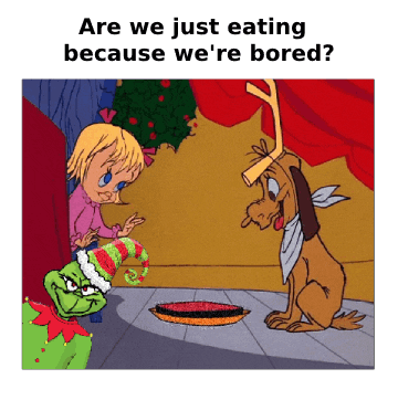 The Grinch Eating GIF