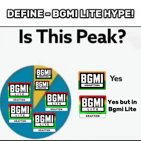 Pubg Lite GIF