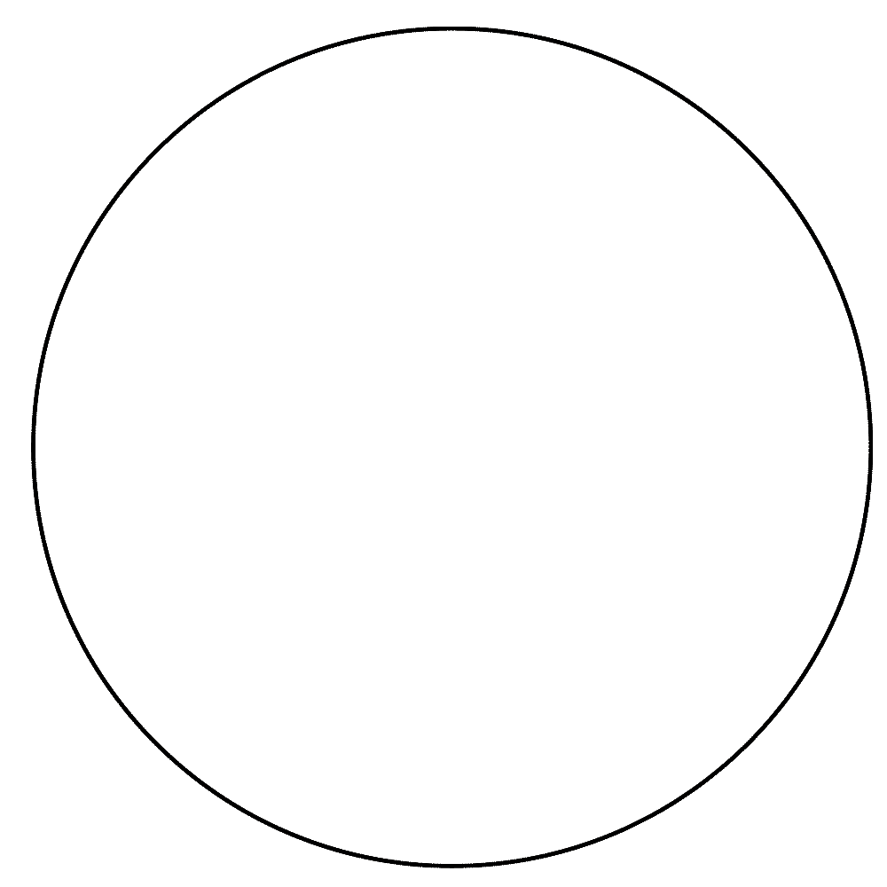 The Fashion Muse Sticker