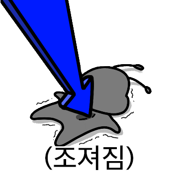 antslab Sticker