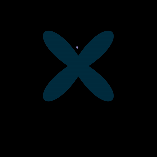 Mbn Meital Bar Natan GIF