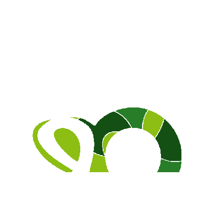 GrupoDissenha Sticker