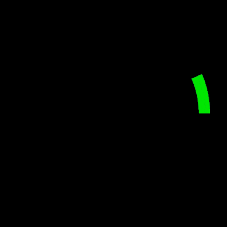 Tglab GIF