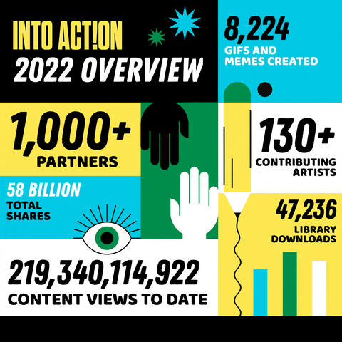 Digital art gif. Busy graphic with many yellow, cyan, green, black, and white doodles all around boxes with facts and stats. Text, "Into Action 2022 overview, 1000+ partners, 58 billion total shares, 8,224 gifs and memes created, 130+ contributing artists, 47,236 library downloads, 219,340,114,922 content views to date.