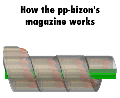pp