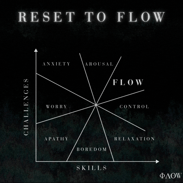 Loop Grow GIF