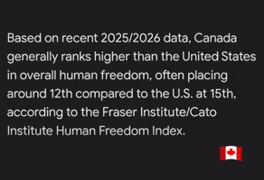 Canada Freedom GIF