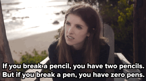 Anna Kendrick Mic GIF - Find & Share on GIPHY