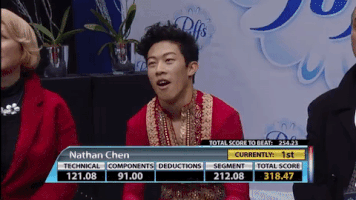 Nathan Chen Wow GIF by U.S. Figure Skating