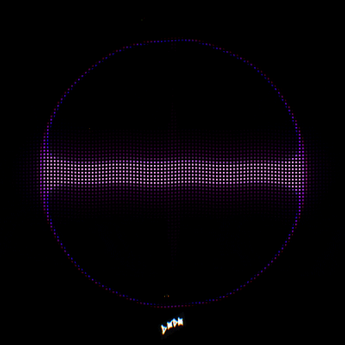 loop