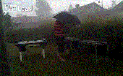 Weather Uk GIF - Find & Share on GIPHY
