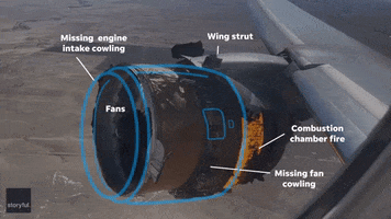 777 GIF