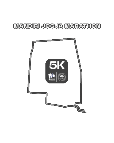 Mjm Sticker by Bank Mandiri