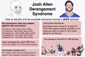 Buffalo Bills GIF