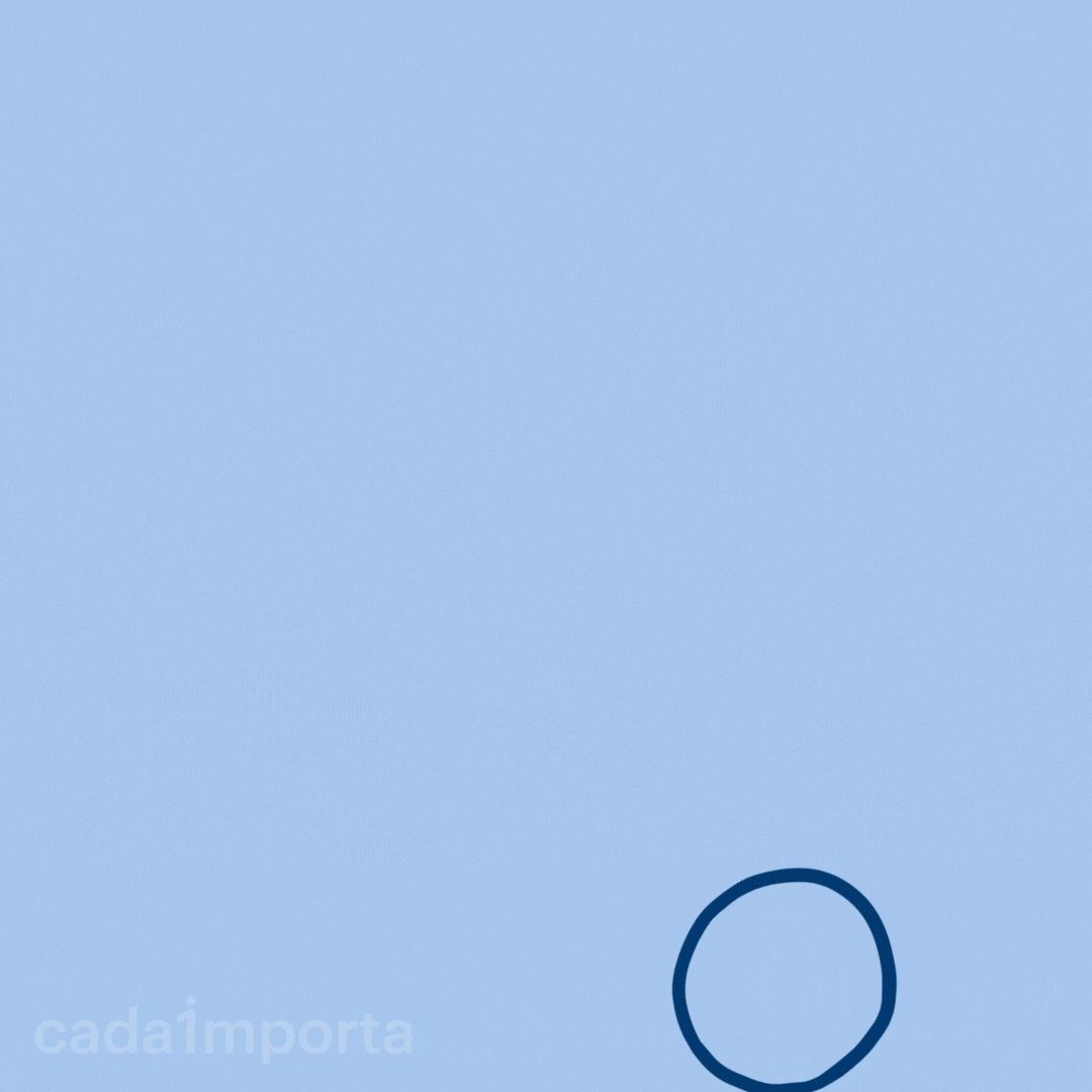 CURA grupo GIF