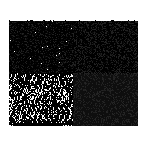 Plan Es Sticker by Club de Futbol Cruz Azul