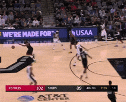 James Harden Nba GIF