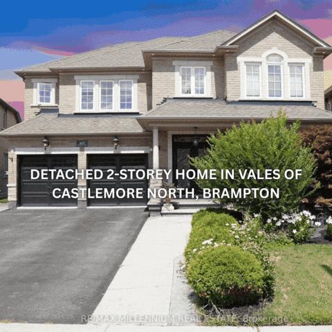 GIF by Remax millennium