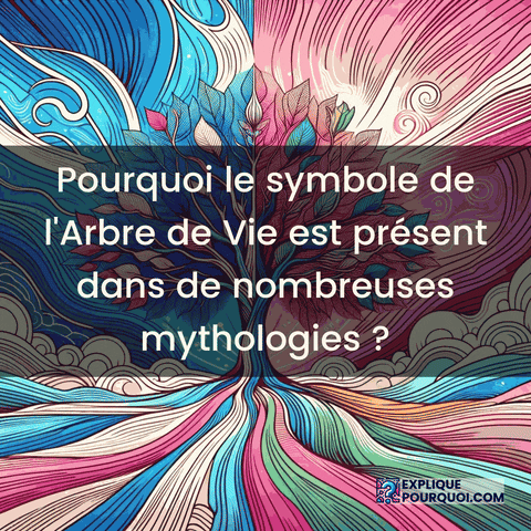 Mythologies Signification GIF by ExpliquePourquoi.com