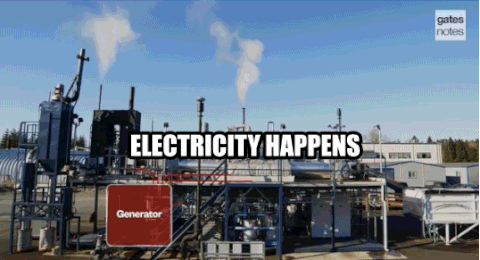electricity