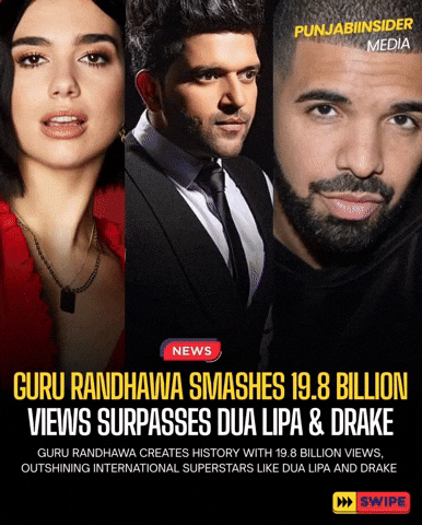 Guru Randhawa GIF