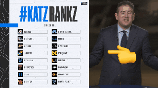 Katzrankz Ncaa Villanova GIF