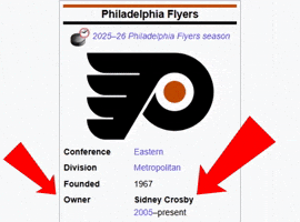 Ice Hockey GIF