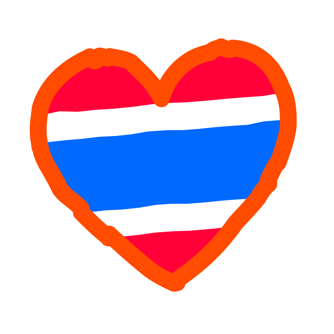 Flags GIFs on GIPHY Be Animated