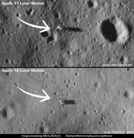 Apollo 11 Nasa GIF by Backyard Astronomy Guy