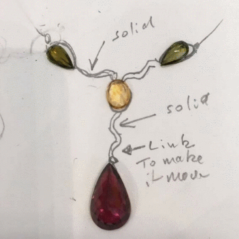revv360  GIF