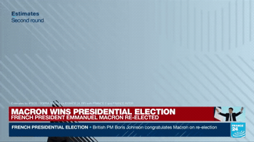 Macron GIF
