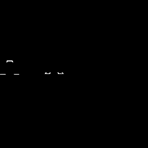 Houston GIF by Alphalete