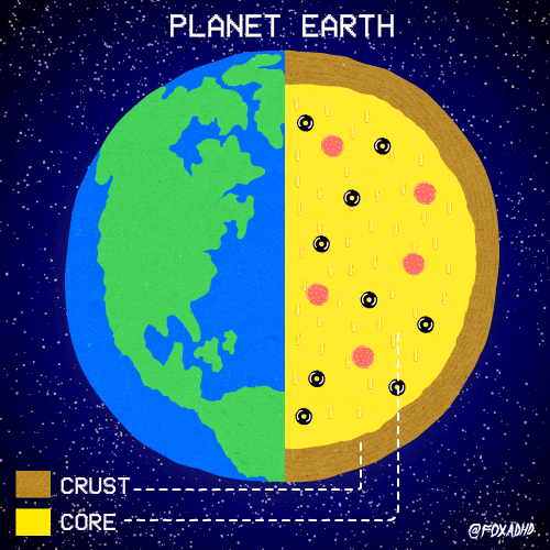 Earth-crust GIFs - Get the best GIF on GIPHY