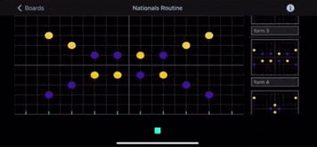 Dance GIF