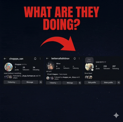 Peak What Are They Doing GIF