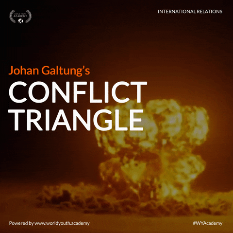 conflict galtung GIF